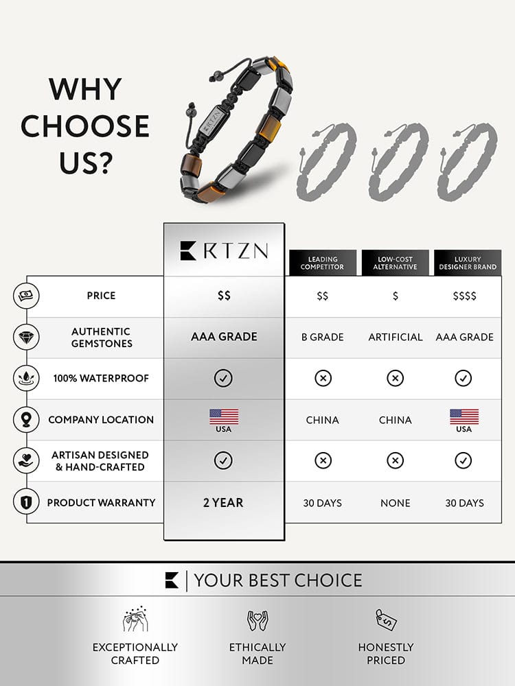 Triple Protection Beaded Bracelet - Havana