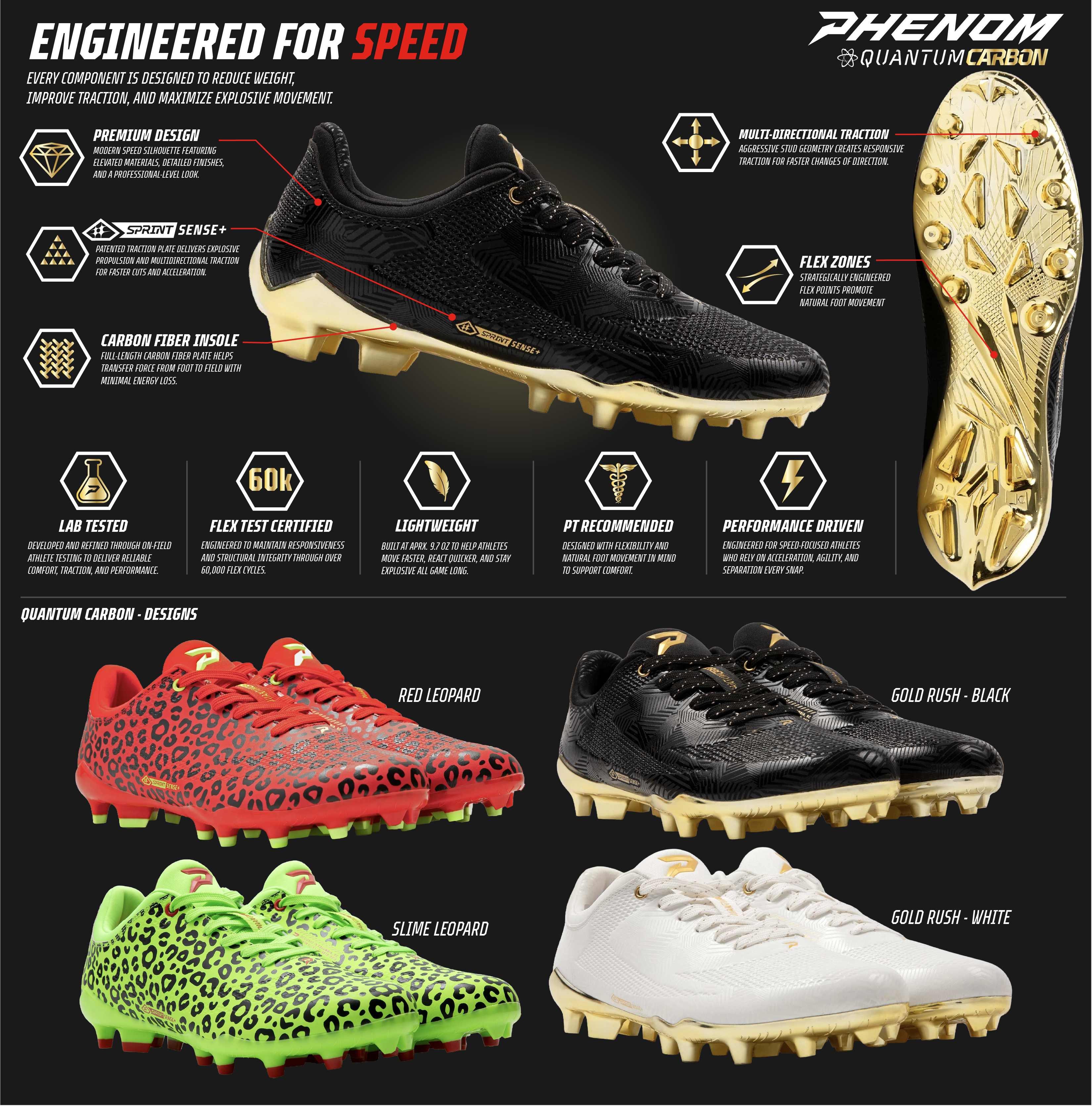 Gold Rush Black & Gold Cleats — Quantum Carbon by Phenom Elite
