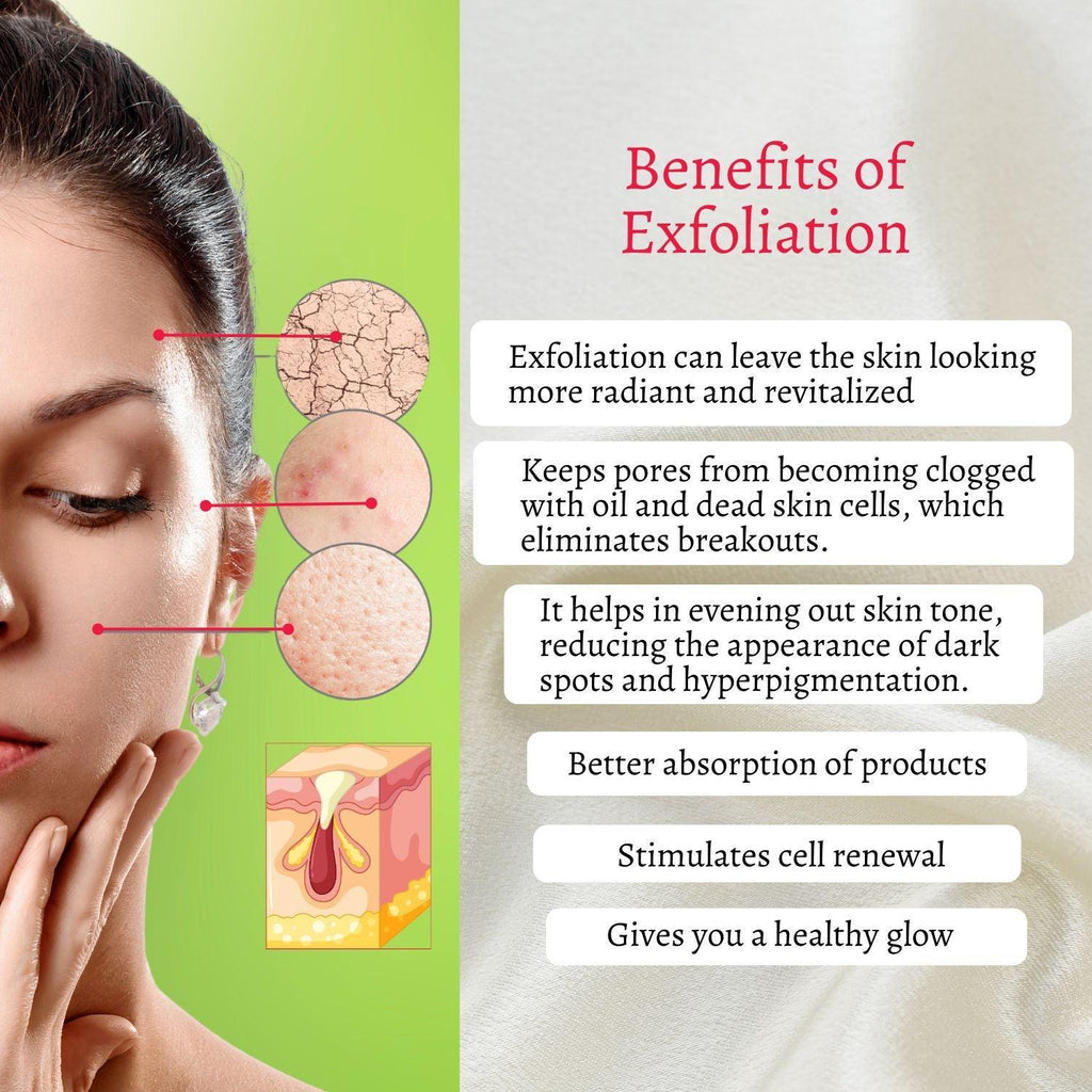 Perfect Trifecta AHA Resurfacing Peel