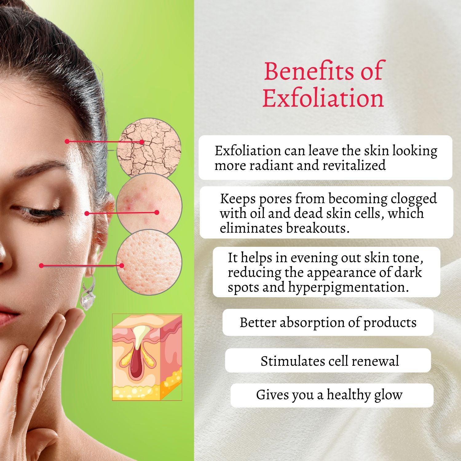 Perfect Trifecta AHA Resurfacing Peel